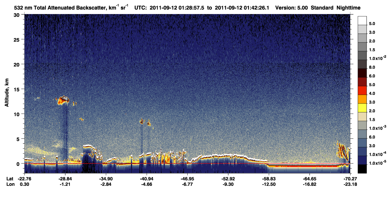 /calipso-imagery/data/BROWSE/production/V5-00/2011-09-12/2011-09-12_01-02-01_V5.00_3_1_CVDcolormap.png image missing