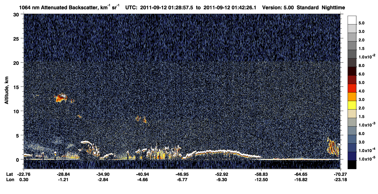 /calipso-imagery/data/BROWSE/production/V5-00/2011-09-12/2011-09-12_01-02-01_V5.00_3_4_CVDcolormap.png image missing