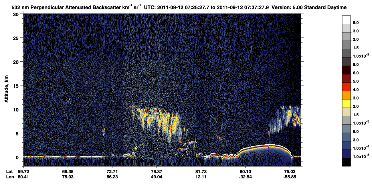 /calipso-imagery/data/BROWSE/production/V5-00/2011-09-12/2011-09-12_06-45-02_V5.00_4_2_CVDcolormap.png image missing