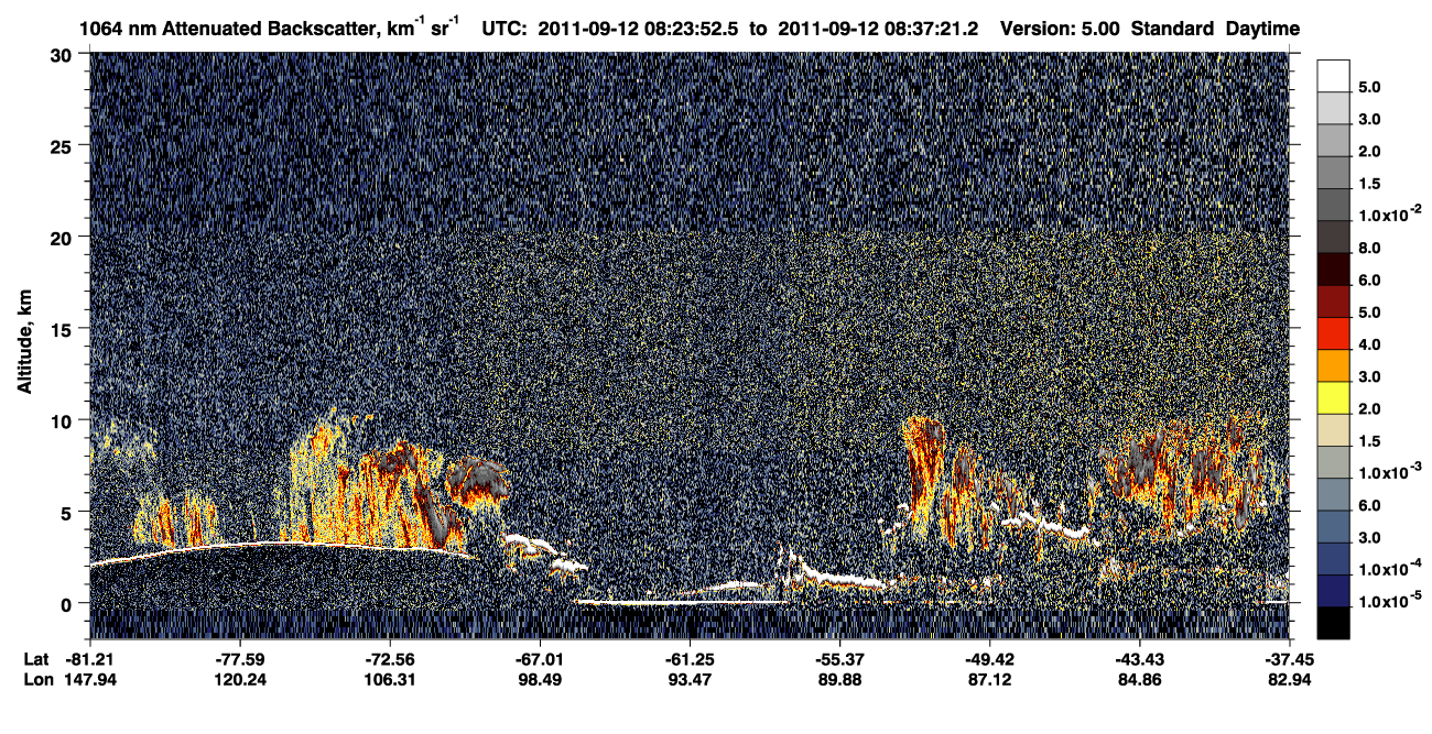 /calipso-imagery/data/BROWSE/production/V5-00/2011-09-12/2011-09-12_08-23-57_V5.00_1_4_CVDcolormap.png image missing