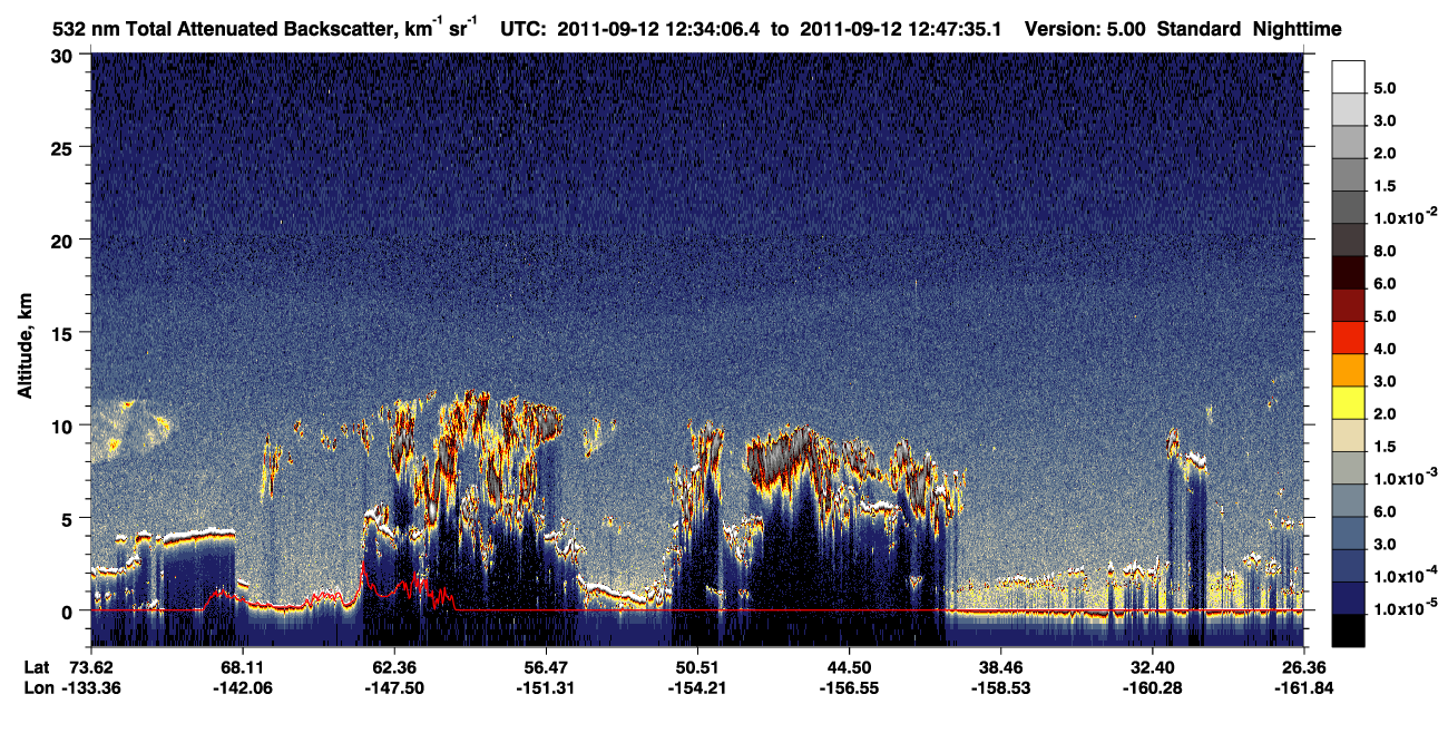 /calipso-imagery/data/BROWSE/production/V5-00/2011-09-12/2011-09-12_12-34-08_V5.00_1_1_CVDcolormap.png image missing