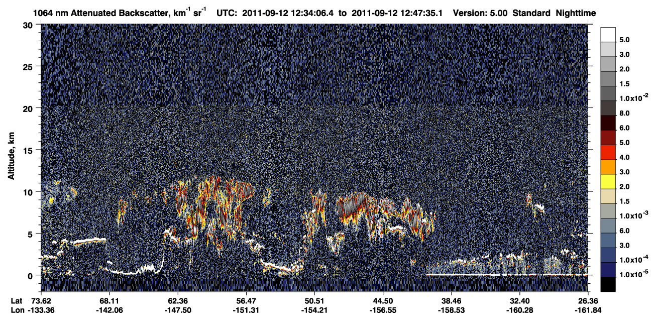 /calipso-imagery/data/BROWSE/production/V5-00/2011-09-12/2011-09-12_12-34-08_V5.00_1_4_CVDcolormap.png image missing
