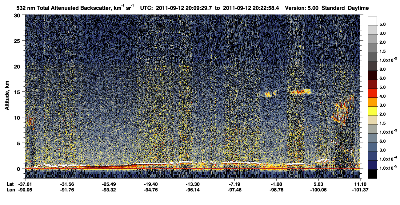 /calipso-imagery/data/BROWSE/production/V5-00/2011-09-12/2011-09-12_19-56-04_V5.00_2_1_CVDcolormap.png image missing
