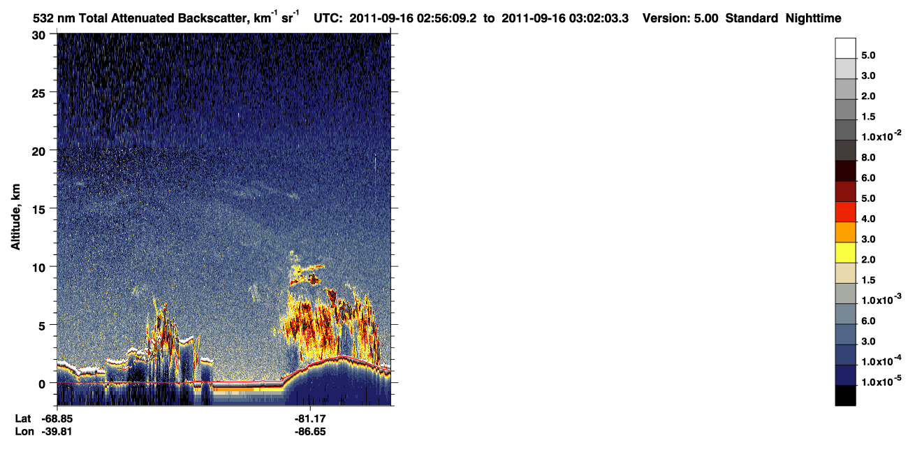 /calipso-imagery/data/BROWSE/production/V5-00/2011-09-16/2011-09-16_02-15-44_V5.00_4_1_CVDcolormap.png image missing