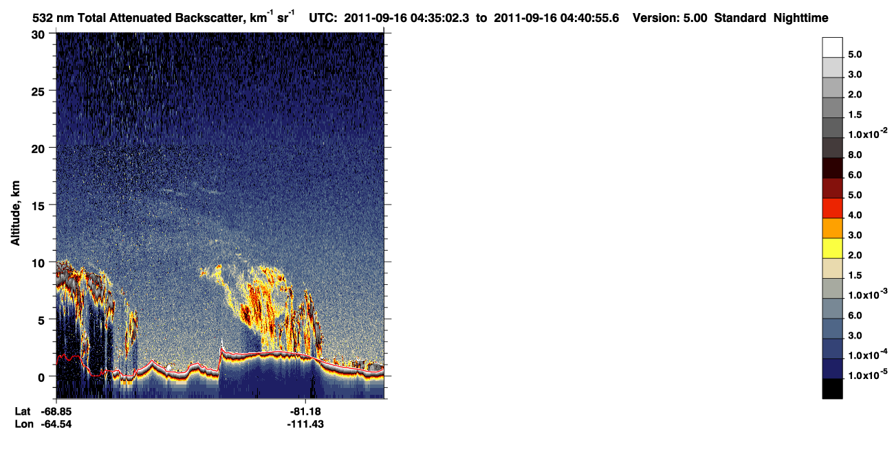 /calipso-imagery/data/BROWSE/production/V5-00/2011-09-16/2011-09-16_03-54-35_V5.00_4_1_CVDcolormap.png image missing
