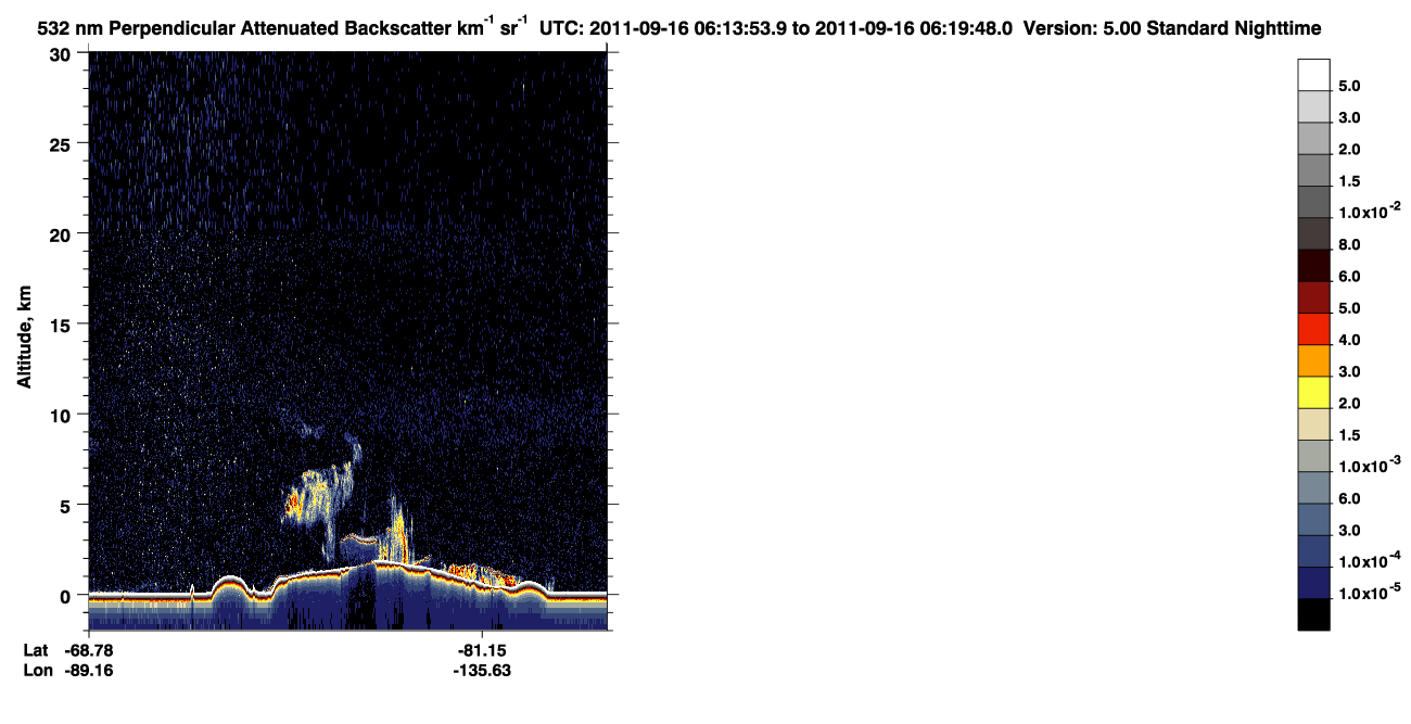 /calipso-imagery/data/BROWSE/production/V5-00/2011-09-16/2011-09-16_05-33-30_V5.00_4_2_CVDcolormap.png image missing