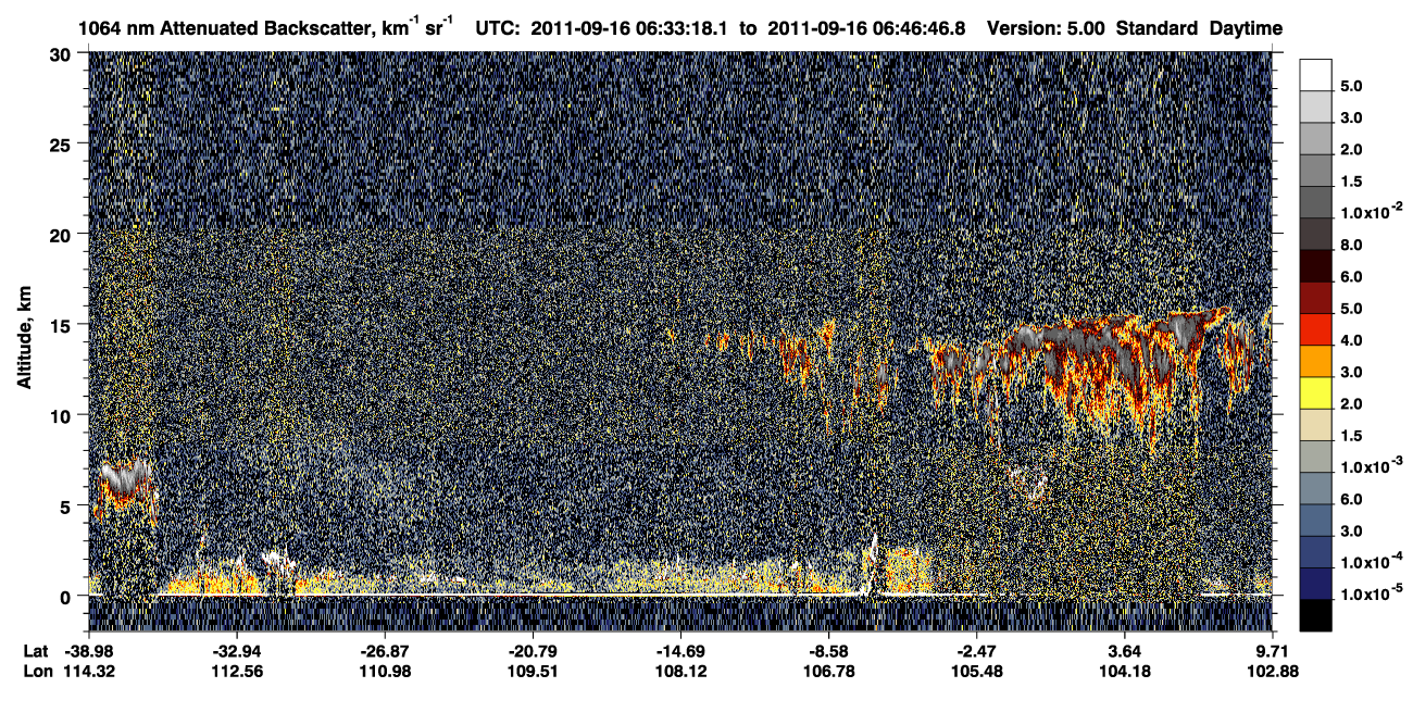 /calipso-imagery/data/BROWSE/production/V5-00/2011-09-16/2011-09-16_06-19-50_V5.00_2_4_CVDcolormap.png image missing
