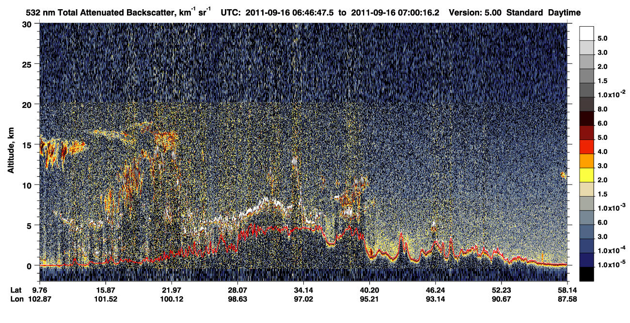 /calipso-imagery/data/BROWSE/production/V5-00/2011-09-16/2011-09-16_06-19-50_V5.00_3_1_CVDcolormap.png image missing