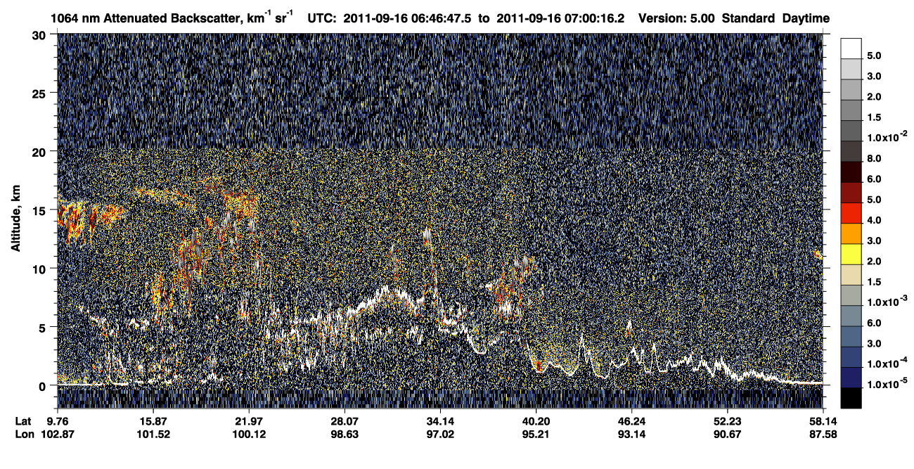 /calipso-imagery/data/BROWSE/production/V5-00/2011-09-16/2011-09-16_06-19-50_V5.00_3_4_CVDcolormap.png image missing