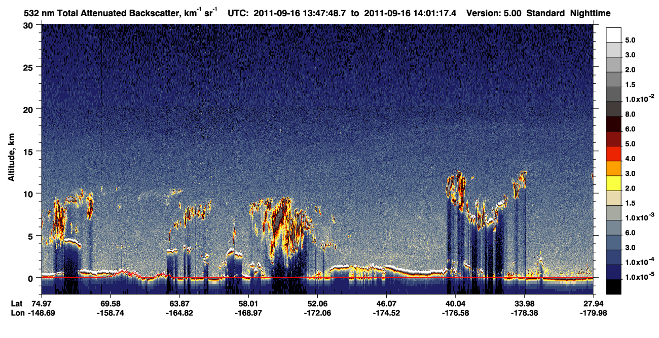 /calipso-imagery/data/BROWSE/production/V5-00/2011-09-16/2011-09-16_13-47-51_V5.00_1_1_CVDcolormap.png image missing