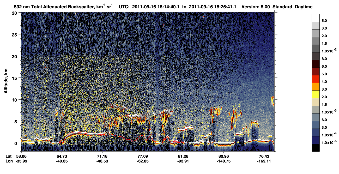 /calipso-imagery/data/BROWSE/production/V5-00/2011-09-16/2011-09-16_14-34-16_V5.00_4_1_CVDcolormap.png image missing