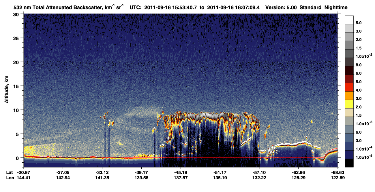 /calipso-imagery/data/BROWSE/production/V5-00/2011-09-16/2011-09-16_15-26-46_V5.00_3_1_CVDcolormap.png image missing