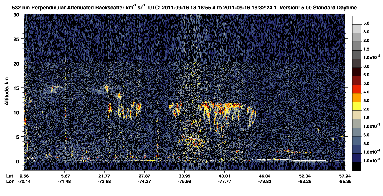 /calipso-imagery/data/BROWSE/production/V5-00/2011-09-16/2011-09-16_17-52-01_V5.00_3_2_CVDcolormap.png image missing