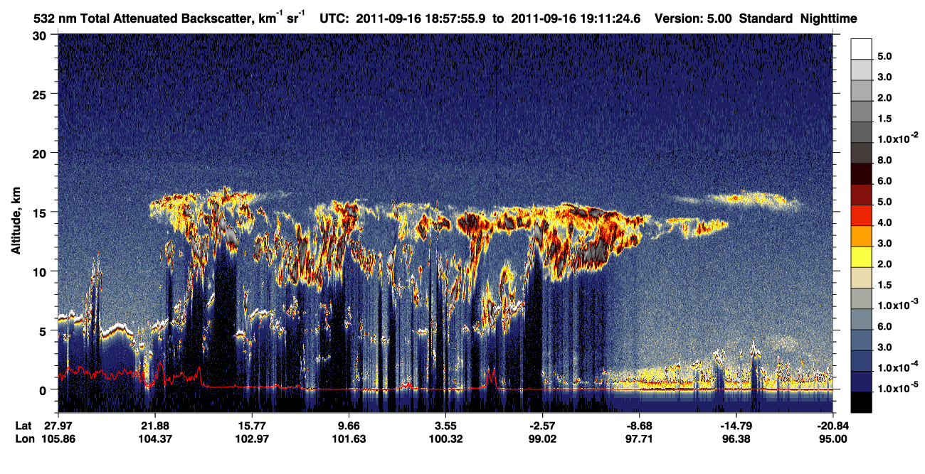 /calipso-imagery/data/BROWSE/production/V5-00/2011-09-16/2011-09-16_18-44-32_V5.00_2_1_CVDcolormap.png image missing
