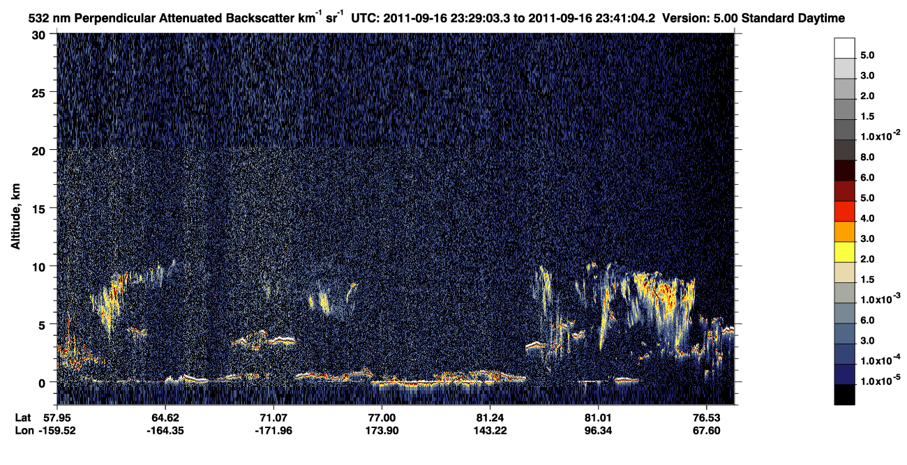 /calipso-imagery/data/BROWSE/production/V5-00/2011-09-16/2011-09-16_22-48-37_V5.00_4_2_CVDcolormap.png image missing