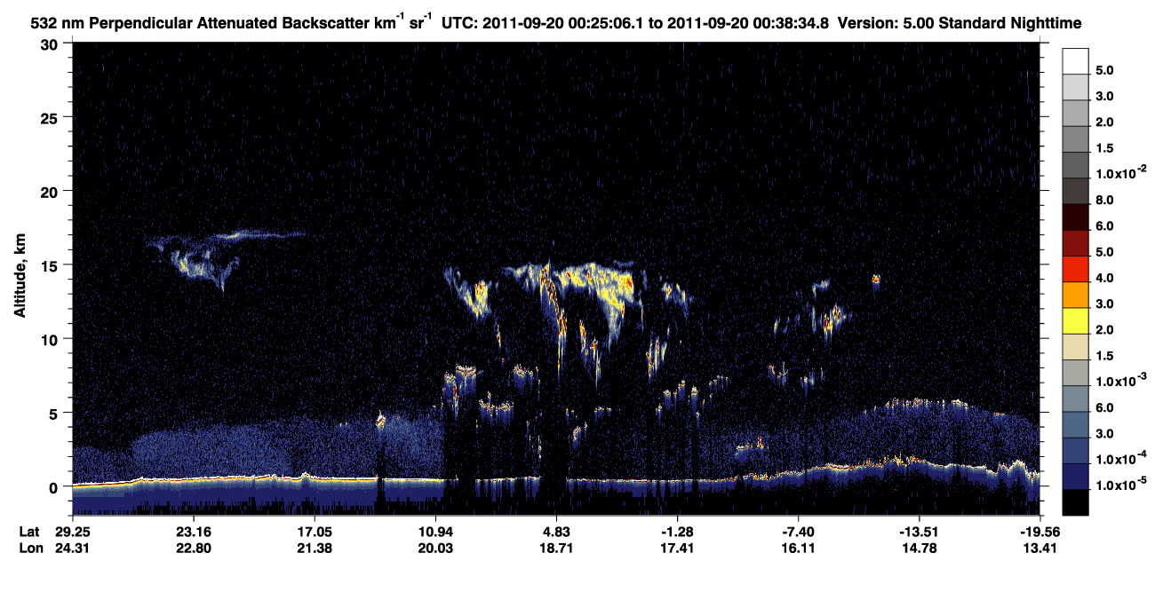 /calipso-imagery/data/BROWSE/production/V5-00/2011-09-20/2011-09-20_00-11-37_V5.00_2_2_CVDcolormap.png image missing