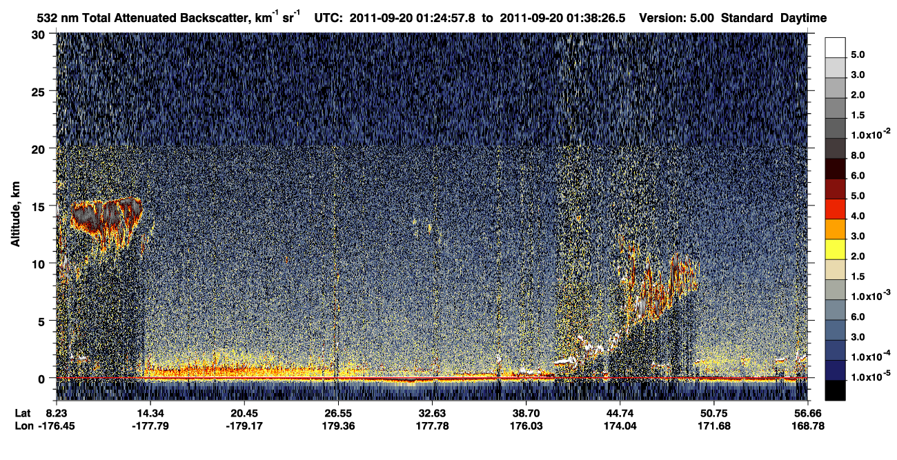 /calipso-imagery/data/BROWSE/production/V5-00/2011-09-20/2011-09-20_00-58-02_V5.00_3_1_CVDcolormap.png image missing