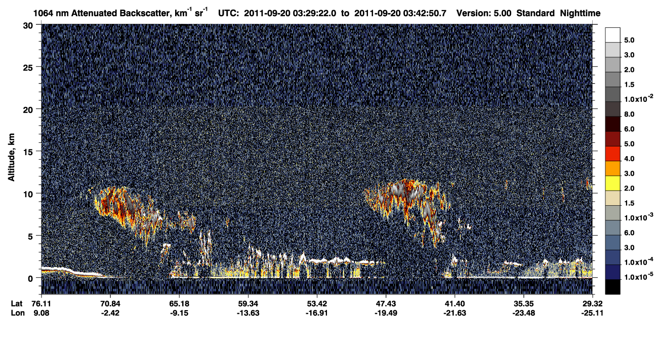 /calipso-imagery/data/BROWSE/production/V5-00/2011-09-20/2011-09-20_03-29-22_V5.00_1_4_CVDcolormap.png image missing