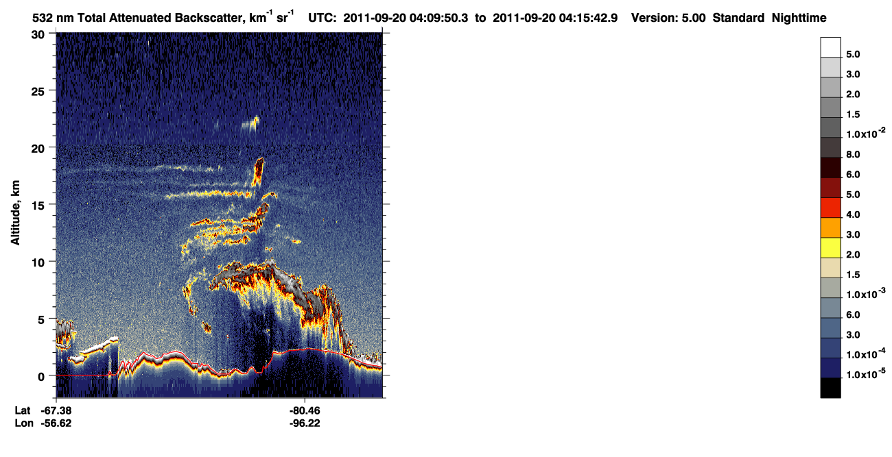 /calipso-imagery/data/BROWSE/production/V5-00/2011-09-20/2011-09-20_03-29-22_V5.00_4_1_CVDcolormap.png image missing