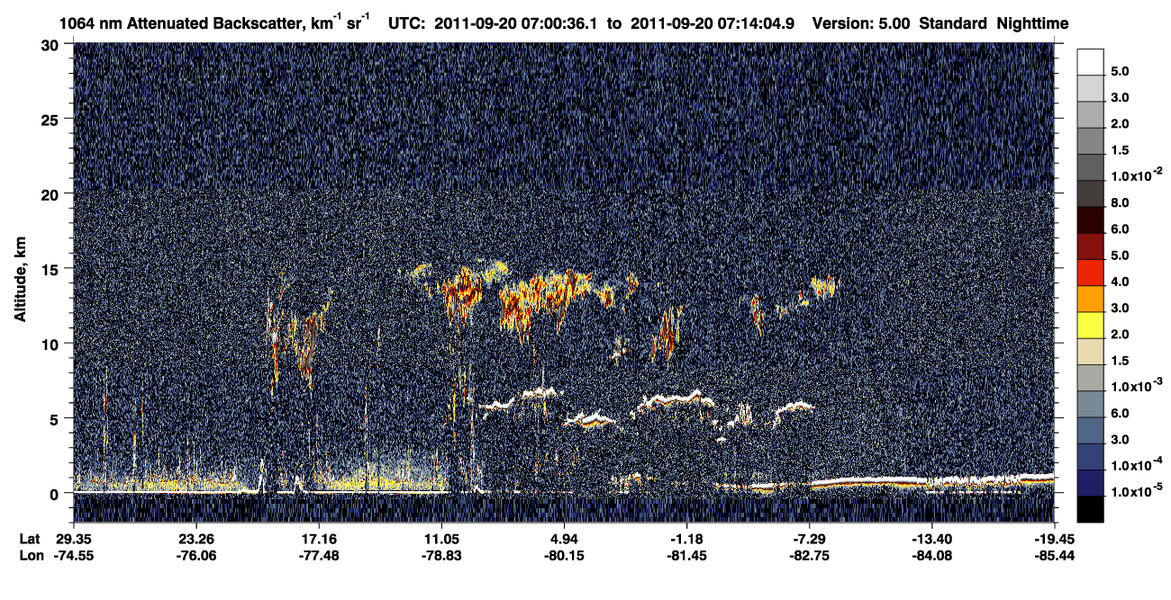 /calipso-imagery/data/BROWSE/production/V5-00/2011-09-20/2011-09-20_06-47-08_V5.00_2_4_CVDcolormap.png image missing