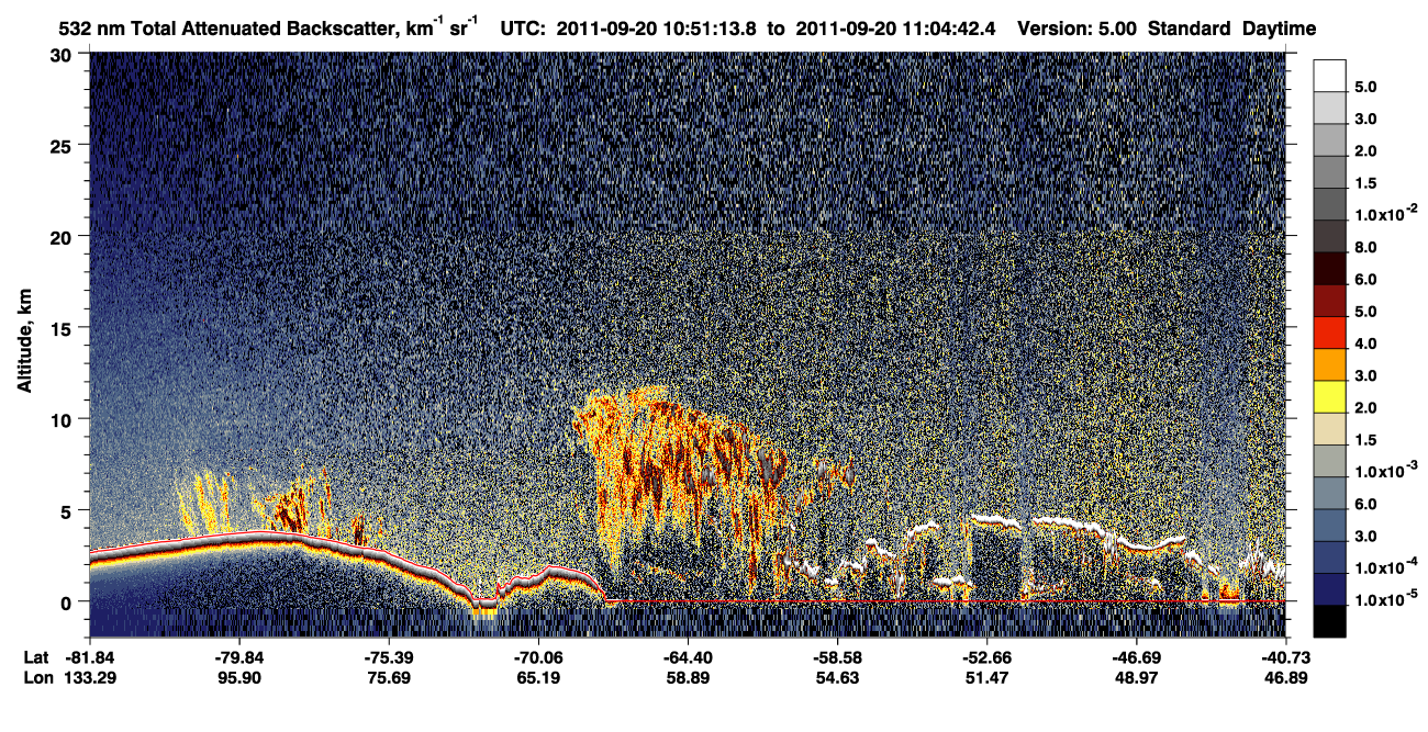/calipso-imagery/data/BROWSE/production/V5-00/2011-09-20/2011-09-20_10-51-18_V5.00_1_1_CVDcolormap.png image missing