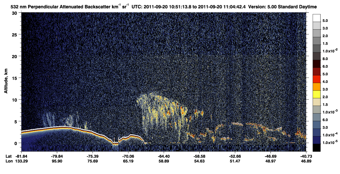 /calipso-imagery/data/BROWSE/production/V5-00/2011-09-20/2011-09-20_10-51-18_V5.00_1_2_CVDcolormap.png image missing