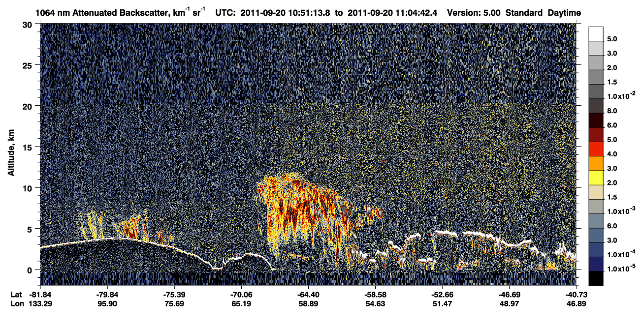 /calipso-imagery/data/BROWSE/production/V5-00/2011-09-20/2011-09-20_10-51-18_V5.00_1_4_CVDcolormap.png image missing
