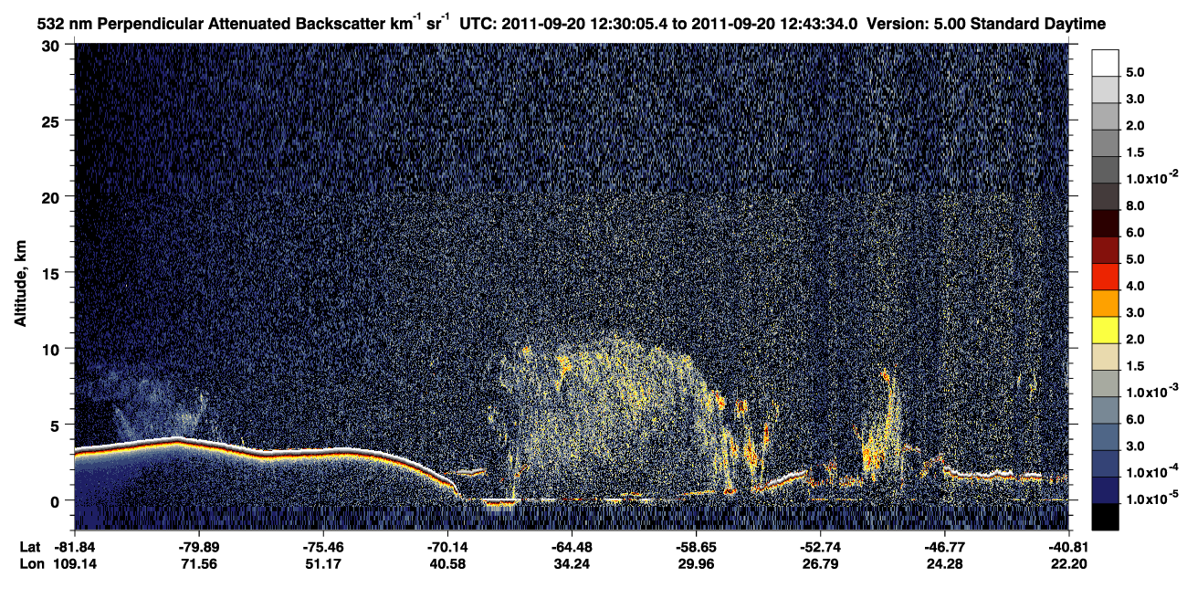 /calipso-imagery/data/BROWSE/production/V5-00/2011-09-20/2011-09-20_12-30-08_V5.00_1_2_CVDcolormap.png image missing