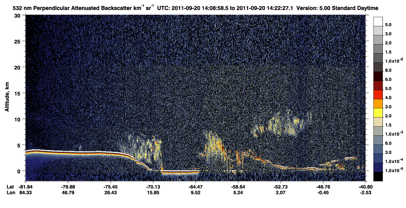 /calipso-imagery/data/BROWSE/production/V5-00/2011-09-20/2011-09-20_14-08-59_V5.00_1_2_CVDcolormap.png image missing