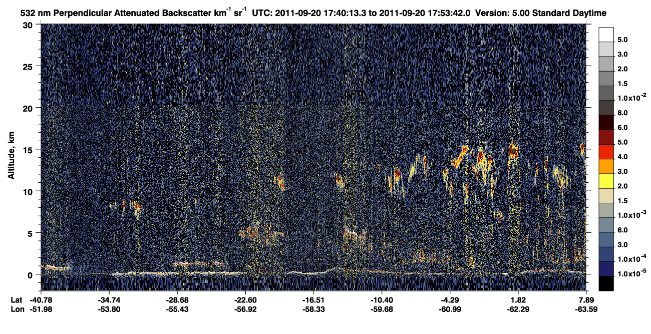 /calipso-imagery/data/BROWSE/production/V5-00/2011-09-20/2011-09-20_17-26-44_V5.00_2_2_CVDcolormap.png image missing