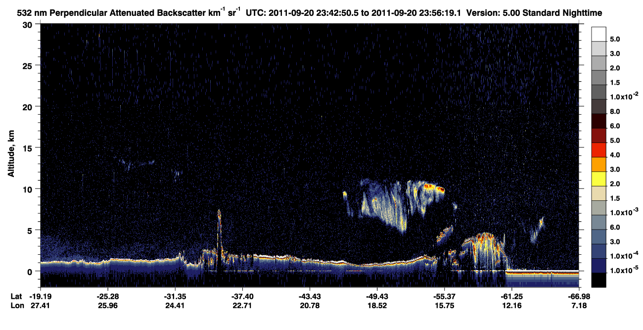 /calipso-imagery/data/BROWSE/production/V5-00/2011-09-20/2011-09-20_23-15-55_V5.00_3_2_CVDcolormap.png image missing