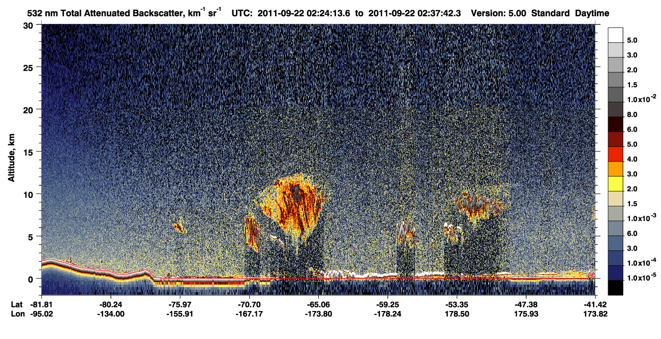 /calipso-imagery/data/BROWSE/production/V5-00/2011-09-22/2011-09-22_02-24-19_V5.00_1_1_CVDcolormap.png image missing