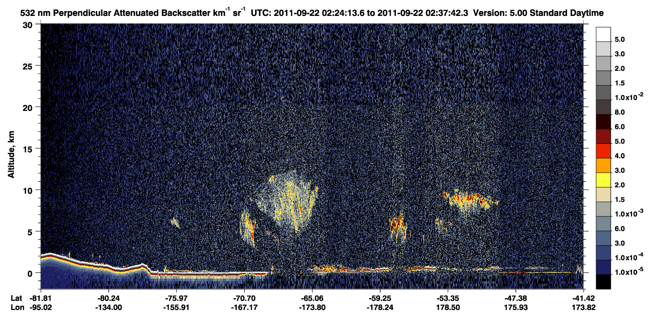 /calipso-imagery/data/BROWSE/production/V5-00/2011-09-22/2011-09-22_02-24-19_V5.00_1_2_CVDcolormap.png image missing