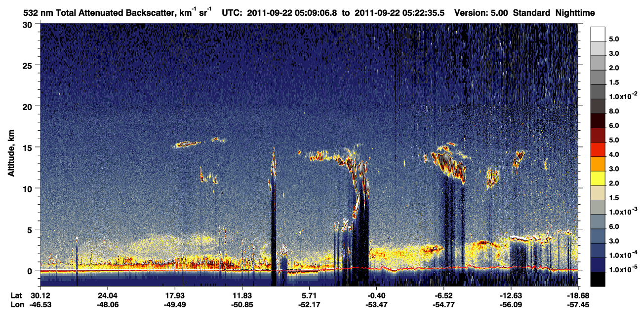 /calipso-imagery/data/BROWSE/production/V5-00/2011-09-22/2011-09-22_04-55-39_V5.00_2_1_CVDcolormap.png image missing