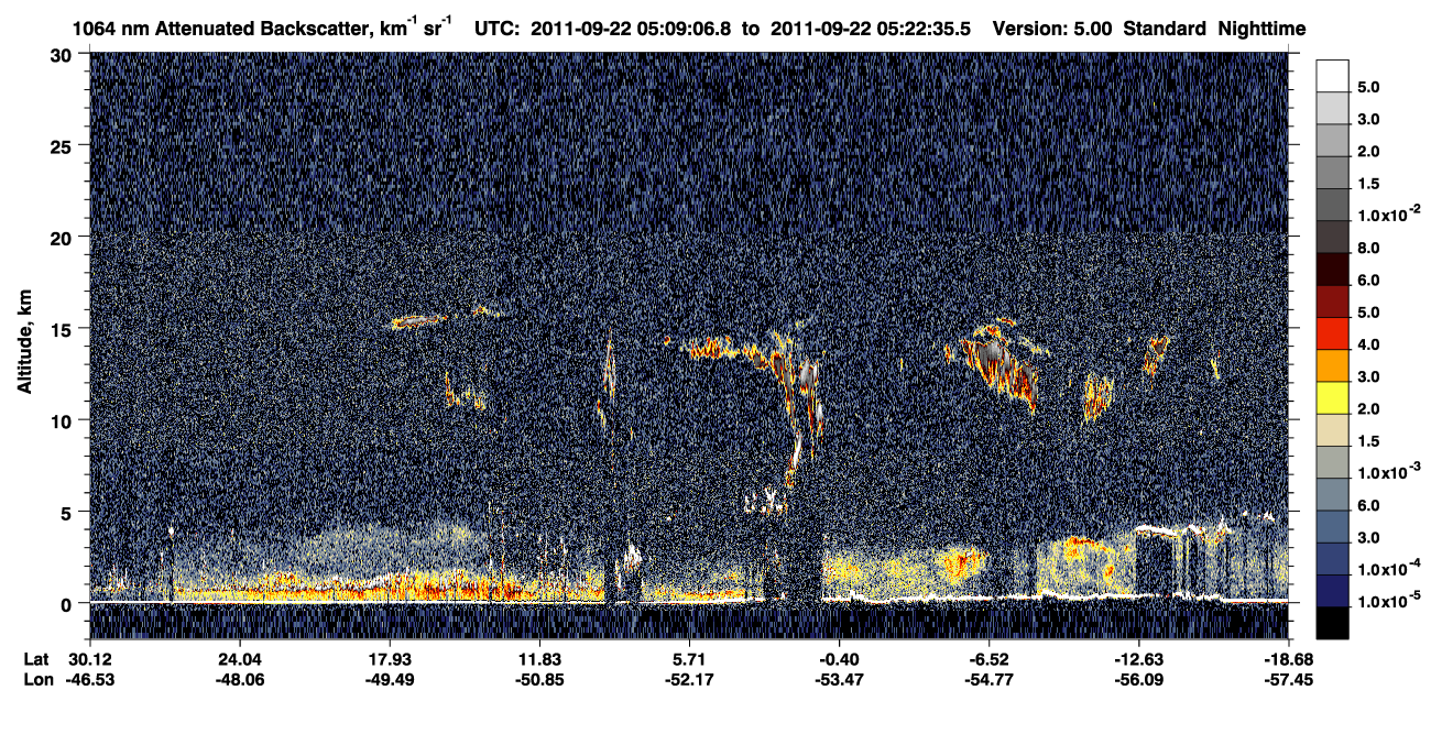 /calipso-imagery/data/BROWSE/production/V5-00/2011-09-22/2011-09-22_04-55-39_V5.00_2_4_CVDcolormap.png image missing