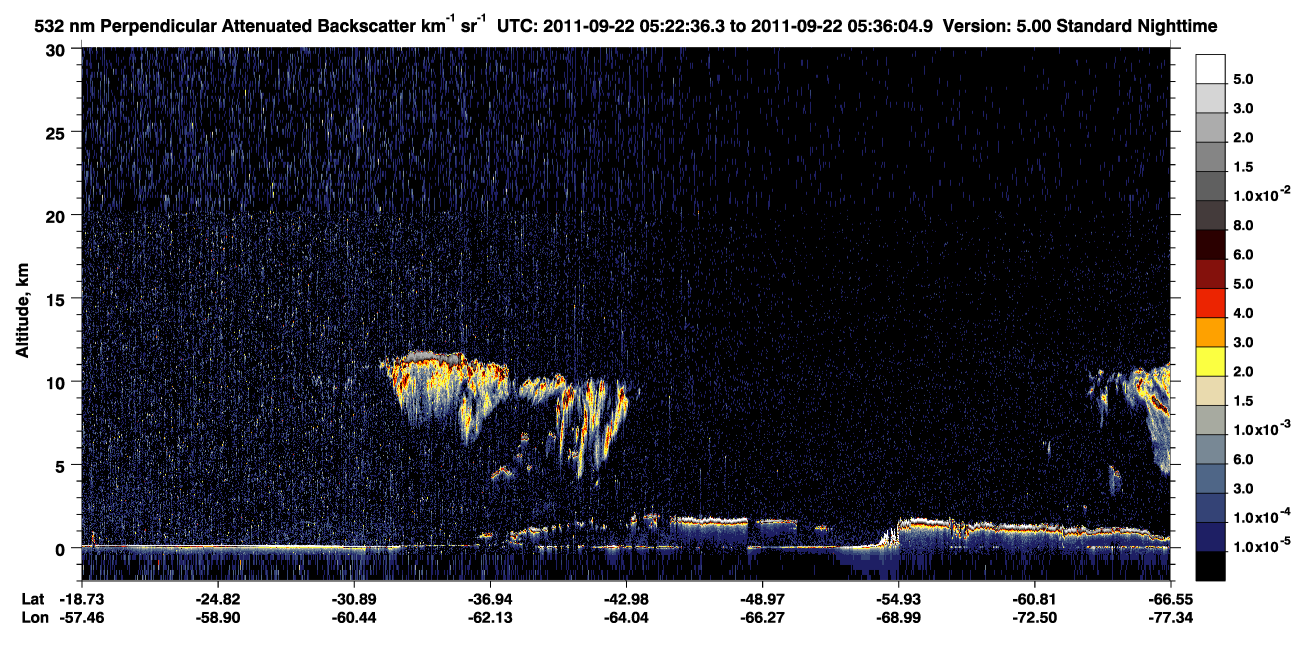 /calipso-imagery/data/BROWSE/production/V5-00/2011-09-22/2011-09-22_04-55-39_V5.00_3_2_CVDcolormap.png image missing