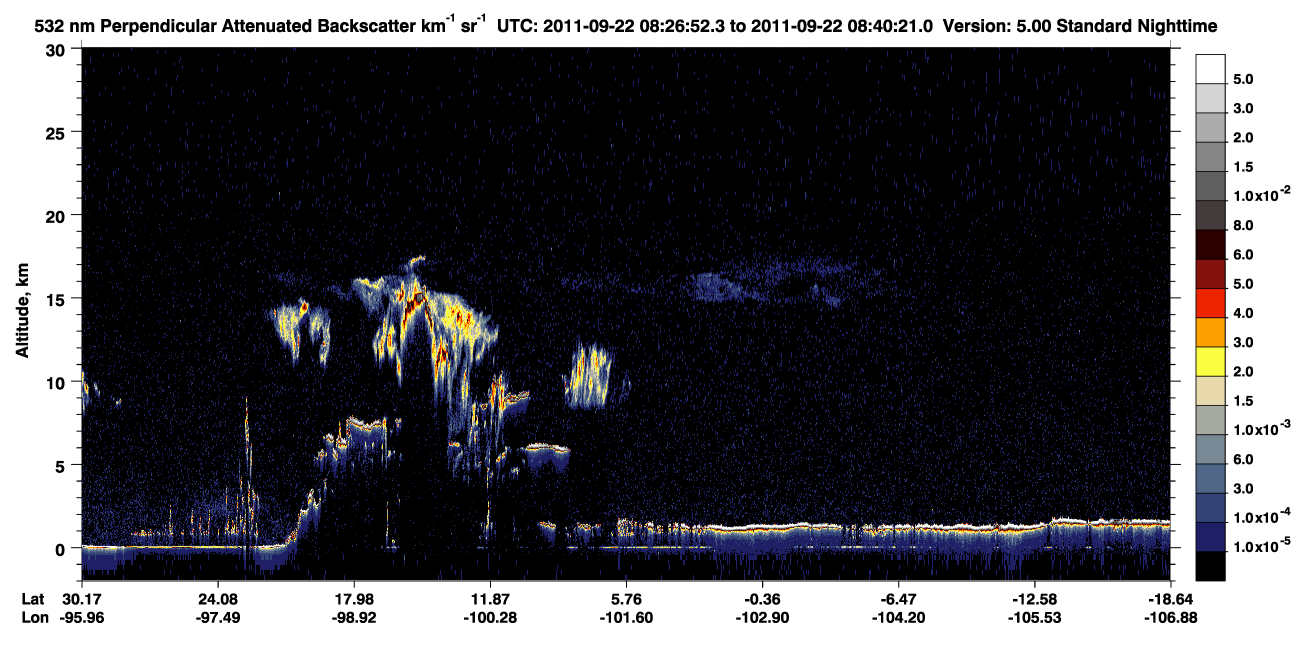 /calipso-imagery/data/BROWSE/production/V5-00/2011-09-22/2011-09-22_08-13-24_V5.00_2_2_CVDcolormap.png image missing