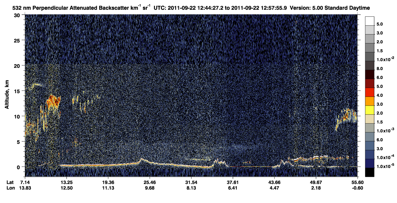 /calipso-imagery/data/BROWSE/production/V5-00/2011-09-22/2011-09-22_12-17-30_V5.00_3_2_CVDcolormap.png image missing