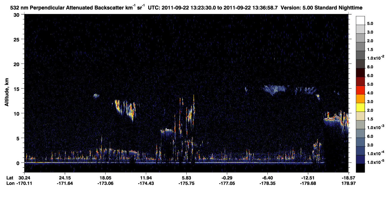 /calipso-imagery/data/BROWSE/production/V5-00/2011-09-22/2011-09-22_13-10-05_V5.00_2_2_CVDcolormap.png image missing