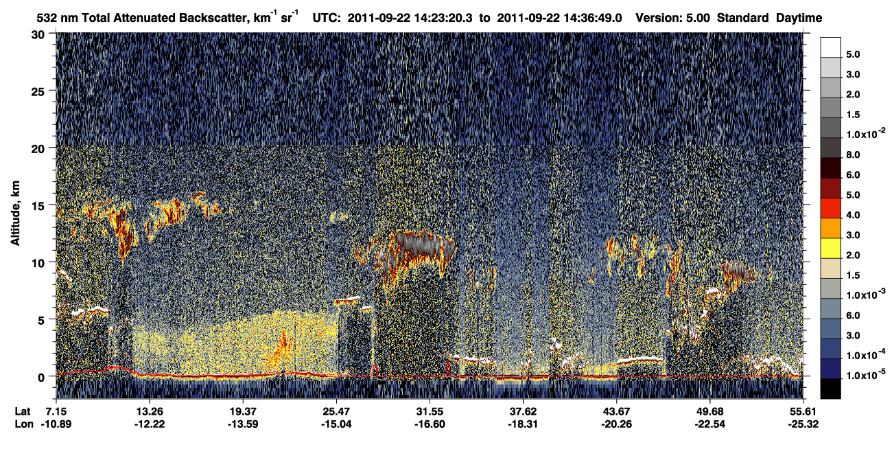 /calipso-imagery/data/BROWSE/production/V5-00/2011-09-22/2011-09-22_13-56-25_V5.00_3_1_CVDcolormap.png image missing