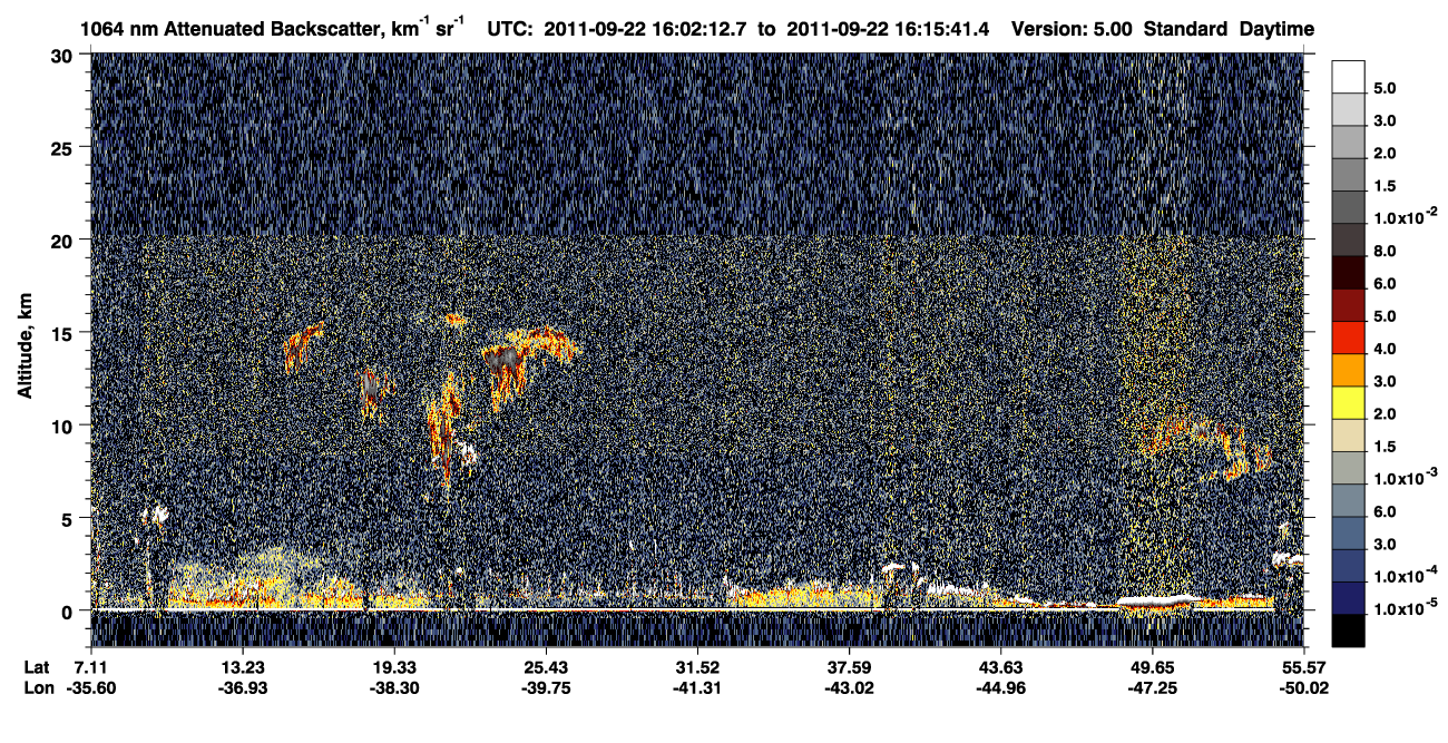 /calipso-imagery/data/BROWSE/production/V5-00/2011-09-22/2011-09-22_15-35-15_V5.00_3_4_CVDcolormap.png image missing