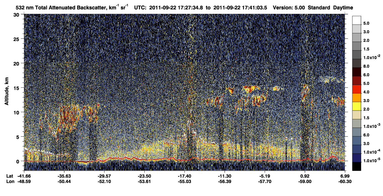 /calipso-imagery/data/BROWSE/production/V5-00/2011-09-22/2011-09-22_17-14-11_V5.00_2_1_CVDcolormap.png image missing