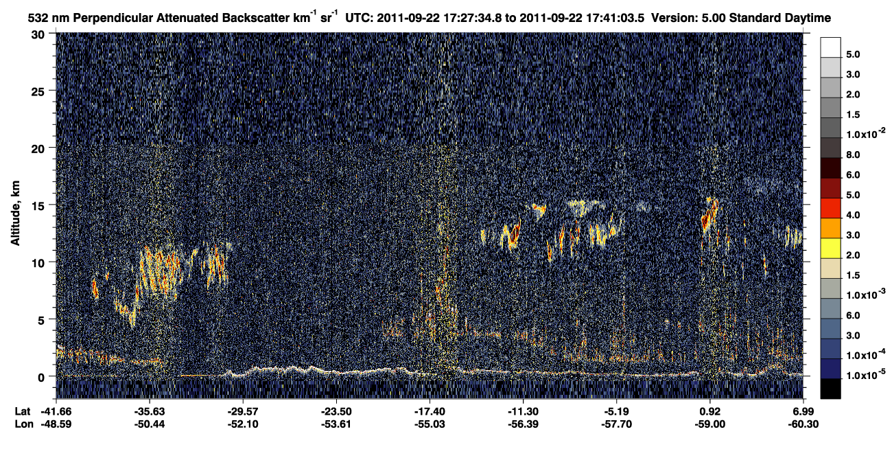 /calipso-imagery/data/BROWSE/production/V5-00/2011-09-22/2011-09-22_17-14-11_V5.00_2_2_CVDcolormap.png image missing