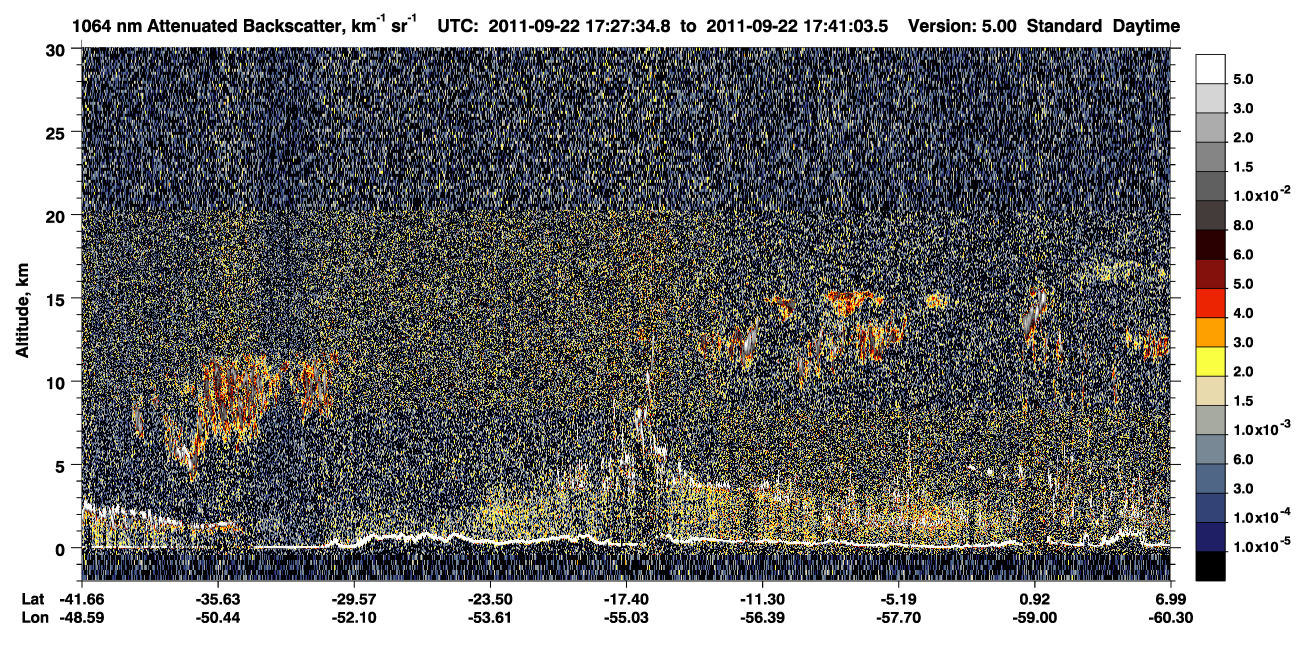 /calipso-imagery/data/BROWSE/production/V5-00/2011-09-22/2011-09-22_17-14-11_V5.00_2_4_CVDcolormap.png image missing