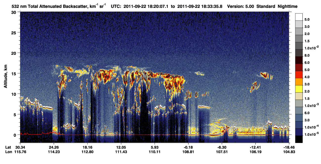 /calipso-imagery/data/BROWSE/production/V5-00/2011-09-22/2011-09-22_18-06-41_V5.00_2_1_CVDcolormap.png image missing