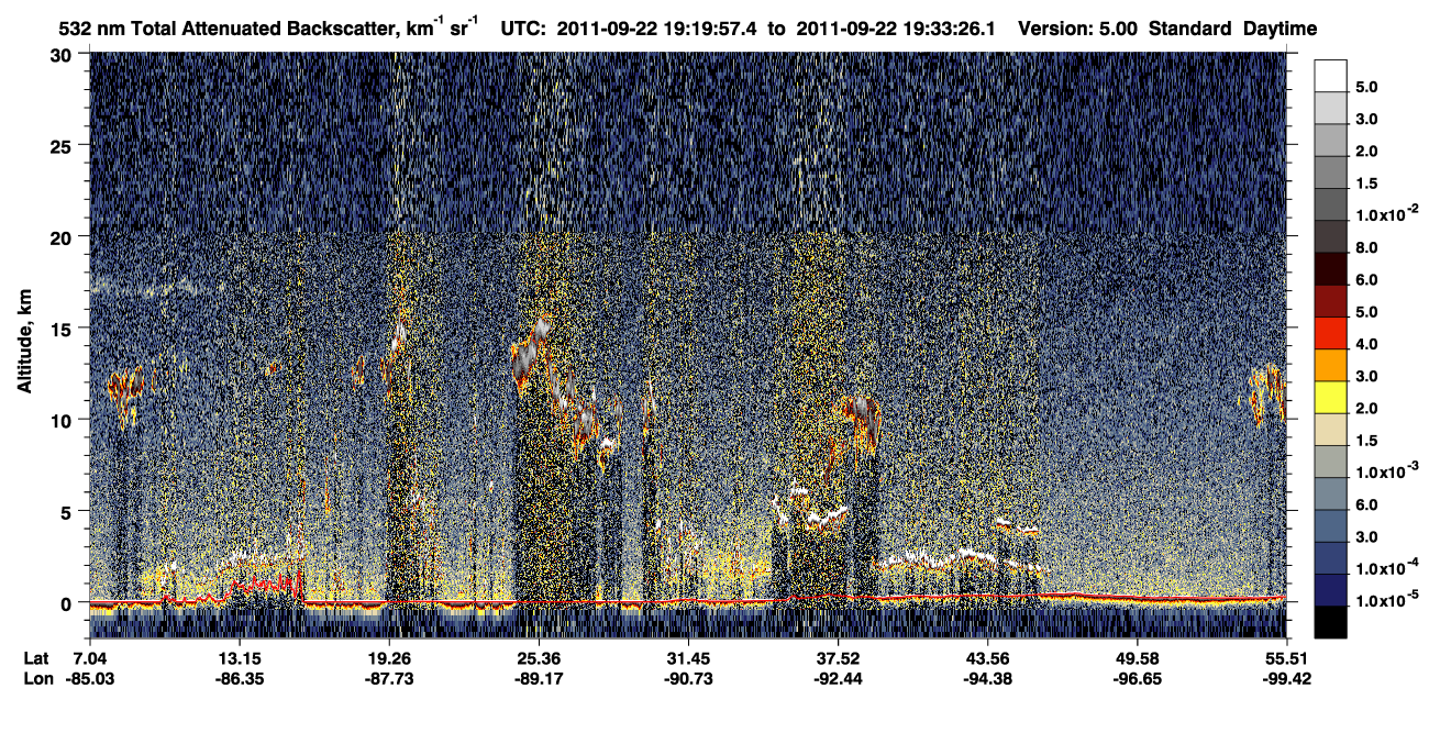 /calipso-imagery/data/BROWSE/production/V5-00/2011-09-22/2011-09-22_18-53-01_V5.00_3_1_CVDcolormap.png image missing