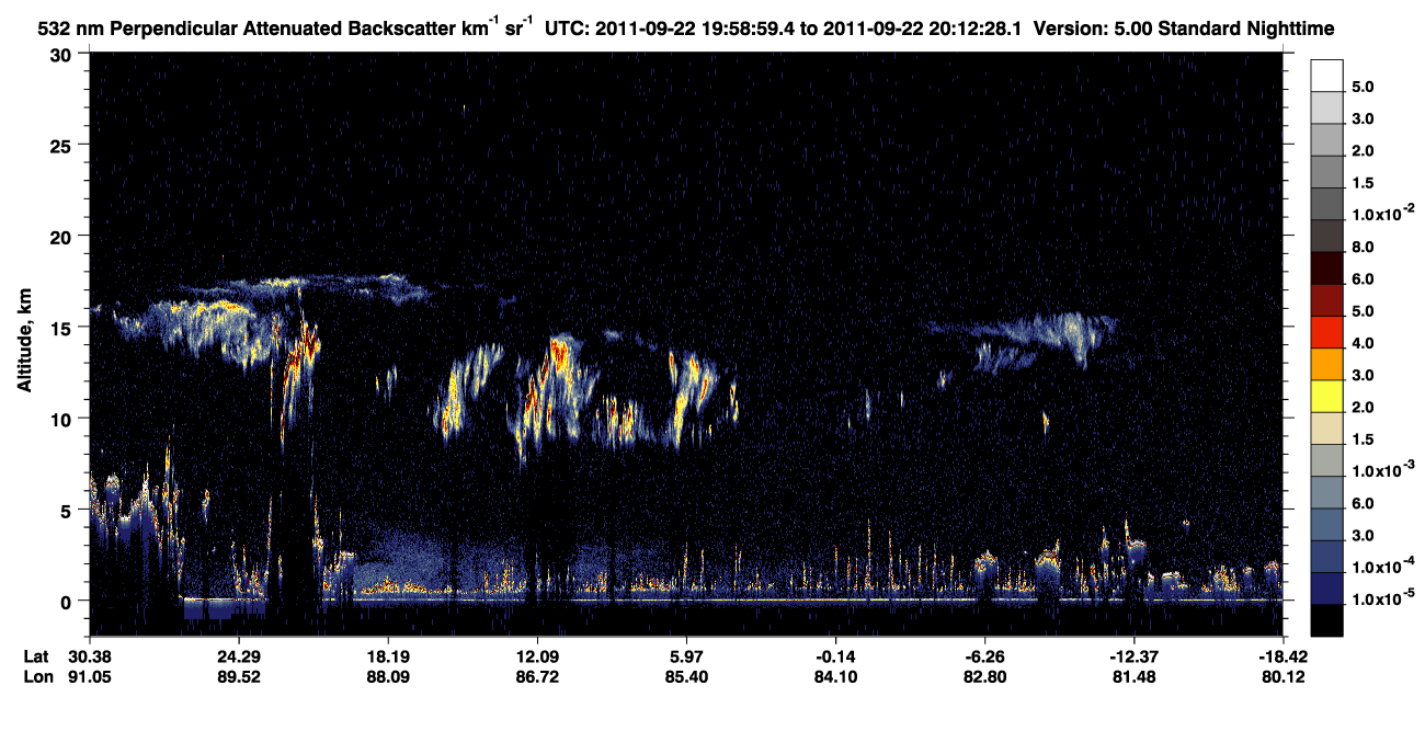 /calipso-imagery/data/BROWSE/production/V5-00/2011-09-22/2011-09-22_19-45-31_V5.00_2_2_CVDcolormap.png image missing