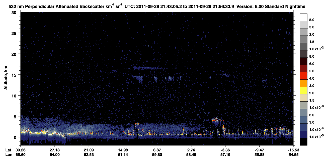 /calipso-imagery/data/BROWSE/production/V5-00/2011-09-29/2011-09-29_21-29-39_V5.00_2_2_CVDcolormap.png image missing