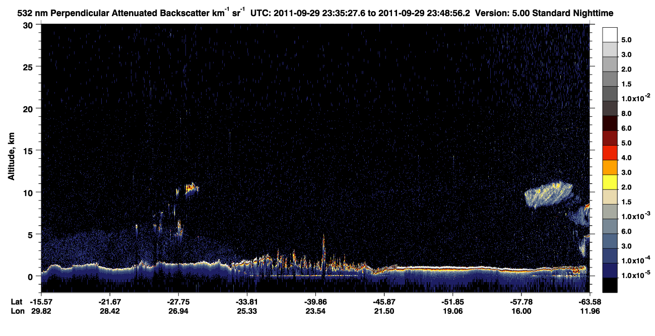 /calipso-imagery/data/BROWSE/production/V5-00/2011-09-29/2011-09-29_23-08-29_V5.00_3_2_CVDcolormap.png image missing