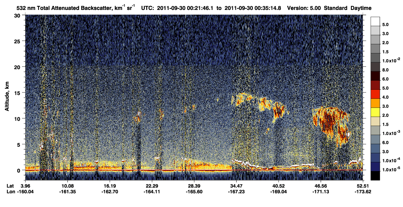 /calipso-imagery/data/BROWSE/production/V5-00/2011-09-29/2011-09-29_23-54-49_V5.00_3_1_CVDcolormap.png image missing
